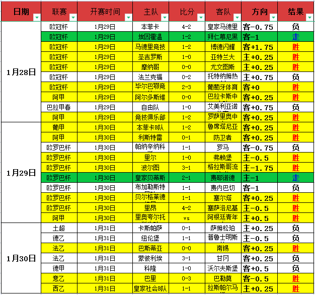 骑士,年巅峰,激战马刺,大发彩票网,中国大发彩票网官方,大发彩票网官网,大发彩票网首页