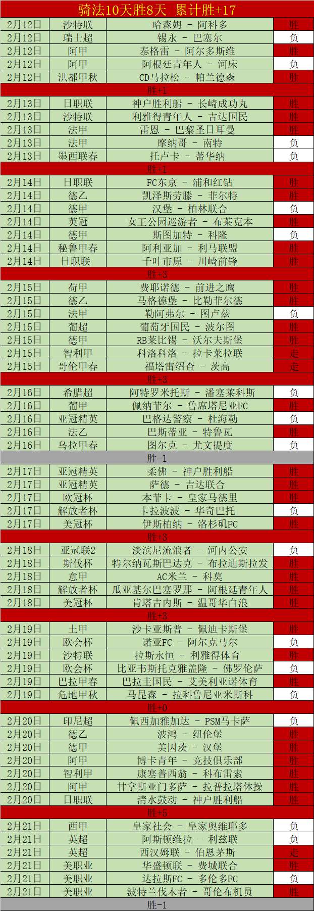 阿森西奥双,响制胜,维拉,大发彩票网,中国大发彩票网官方,大发彩票网官网,大发彩票网首页