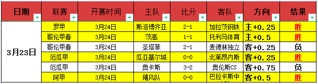 內馬爾積極,尋求夏季回,歸巴塞隆納,大发彩票网,中国大发彩票网官方,大发彩票网官网,大发彩票网首页