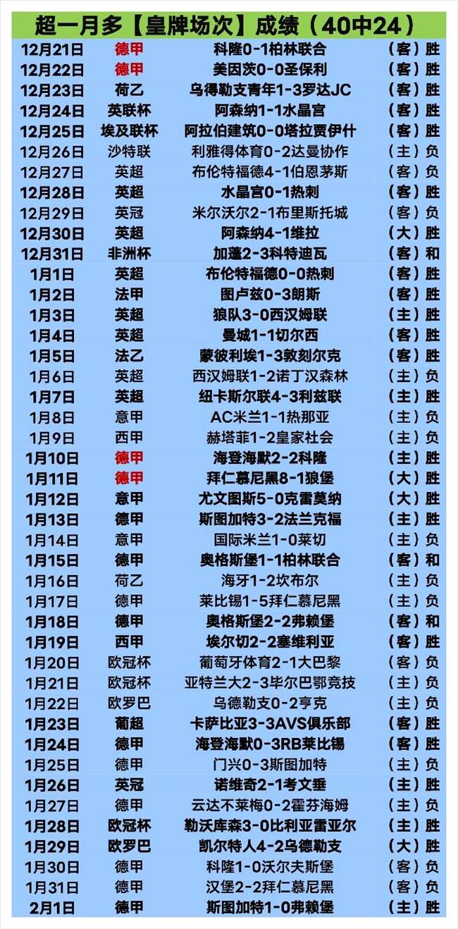 英超推迟引,入半自动越,位技术,大发彩票网,中国大发彩票网官方,大发彩票网官网,大发彩票网首页