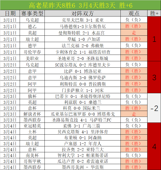 常规赛,山西汾酒对,阵浙江方兴,大发彩票网,中国大发彩票网官方,大发彩票网官网,大发彩票网首页