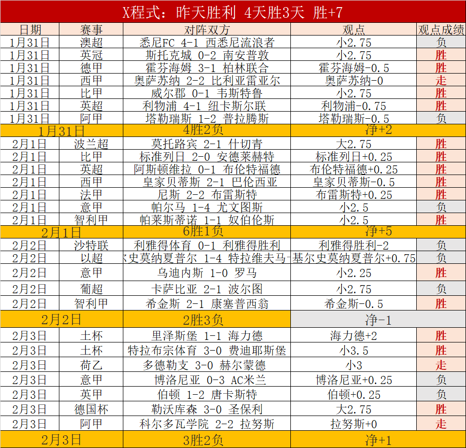 山东运动员,公俐在亚冬,会女子,大发彩票网,中国大发彩票网官方,大发彩票网官网,大发彩票网首页