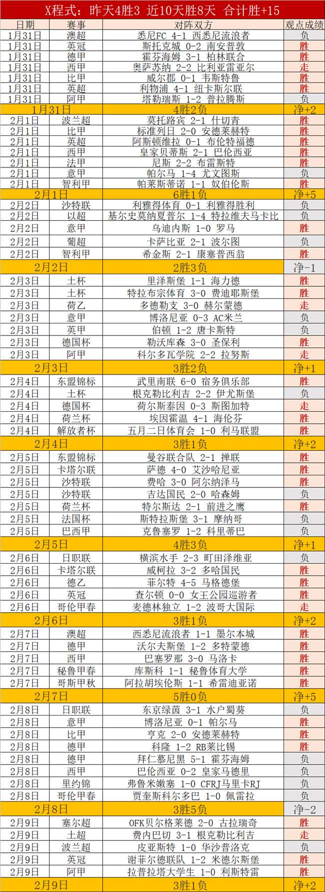 北京青年报,聚焦,北汽男篮新,大发彩票网,中国大发彩票网官方,大发彩票网官网,大发彩票网首页