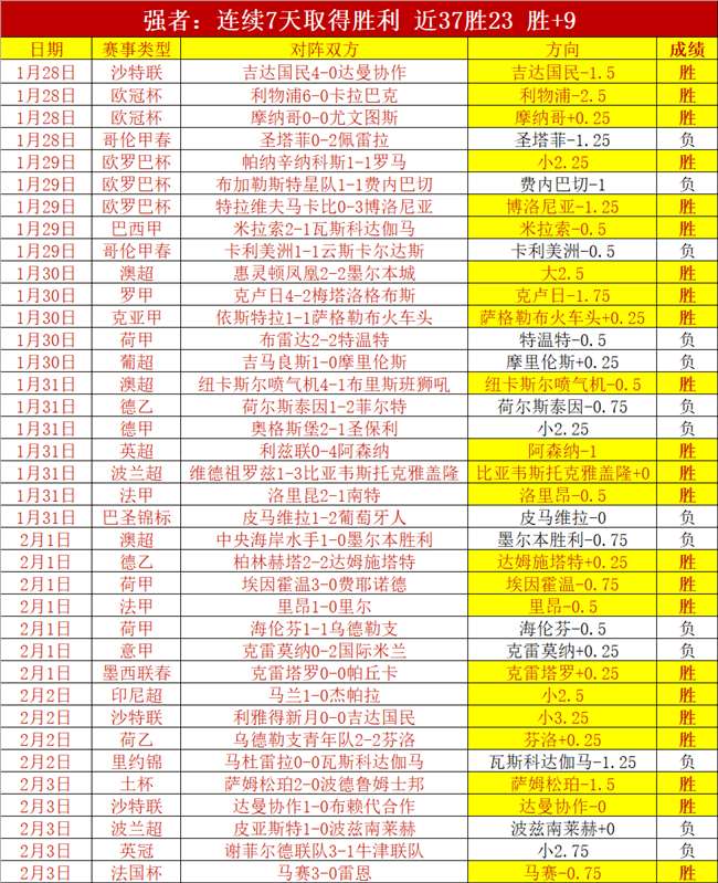 瓜迪奥拉赞,澳波,非传统后卫,大发彩票网,中国大发彩票网官方,大发彩票网官网,大发彩票网首页