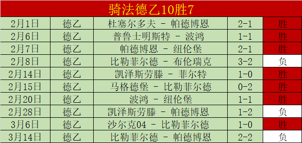 萨卡五载情,浪漫求婚闪,耀钻戒,大发彩票网,中国大发彩票网官方,大发彩票网官网,大发彩票网首页