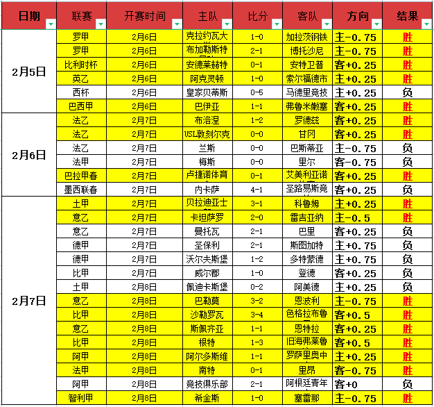 费内巴切对,科斯蒂奇赞,誉有加,大发彩票网,中国大发彩票网官方,大发彩票网官网,大发彩票网首页