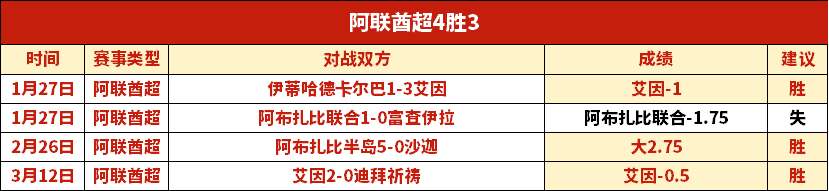 传奇回归,澳超霸主新,征程,大发彩票网,中国大发彩票网官方,大发彩票网官网,大发彩票网首页