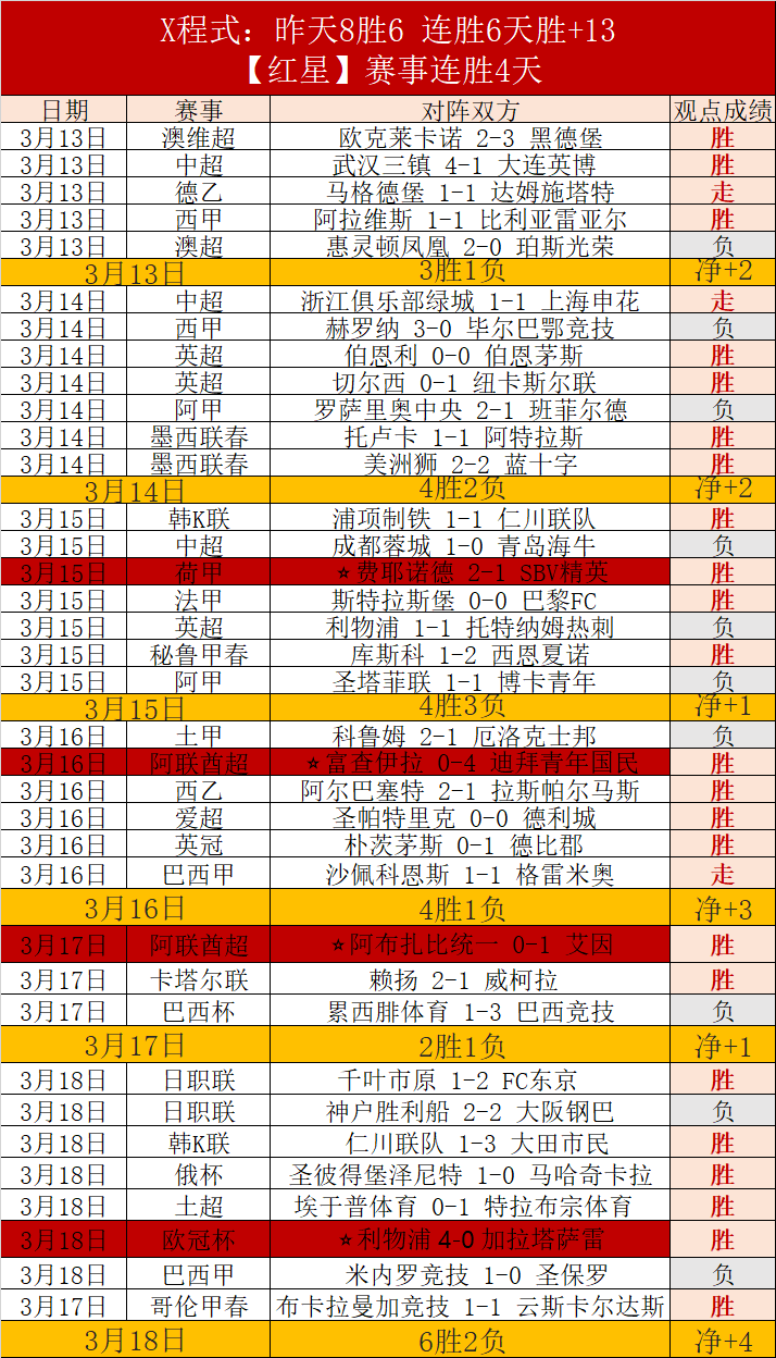 大乐透期号,专家推荐,麦卡杜,大发彩票网,中国大发彩票网官方,大发彩票网官网,大发彩票网首页