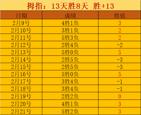 大发彩票,资讯,大发彩票网,大发彩票网,中国大发彩票网官方,大发彩票网官网,大发彩票网首页