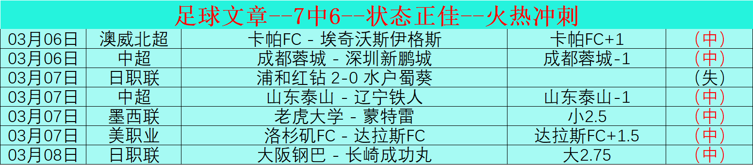 大发彩票,资讯,大发彩票网,大发彩票网,中国大发彩票网官方,大发彩票网官网,大发彩票网首页