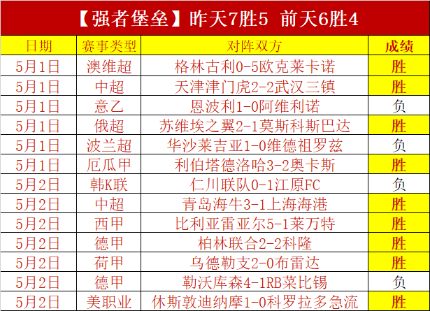 大发彩票,资讯,大发彩票网,大发彩票网,中国大发彩票网官方,大发彩票网官网,大发彩票网首页