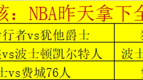 数据安全隐私：勿让事后补救成唯一出路