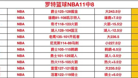 曼联周日或对决切尔西，阿莫林有望担任首发