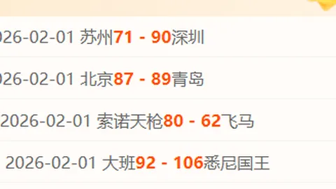 从NBA赛场边缘到核心，双向合同球员两年仅24次出场，现成球队中坚，小崔榜样之力需效仿！