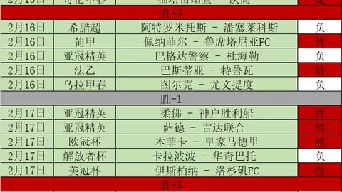 阿森西奥双响制胜，维拉3-0完胜布鲁日，书写晋级8强新篇章