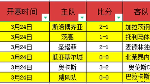 內馬爾積極尋求夏季回歸巴塞隆納，羅梅羅曝其願意降薪轉會