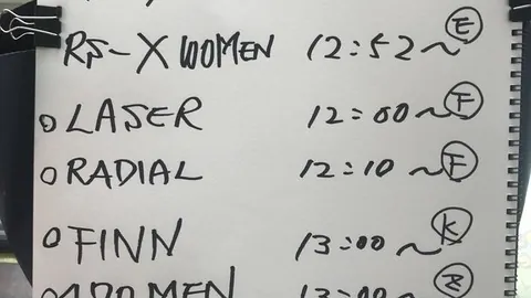 拉亚欧冠扑救率90列历史第四，莱曼全胜居榜首