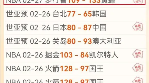 周六澳超分析：西悉尼流浪者战意不足