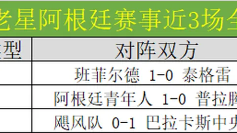 大乐透期号专家质合分析：玩家数据变动解读
