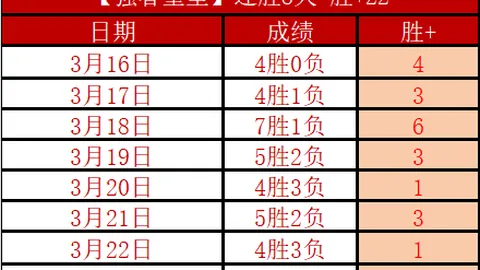 大发彩票 资讯 000402 det