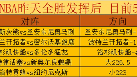 大发彩票 资讯 122009 8jq